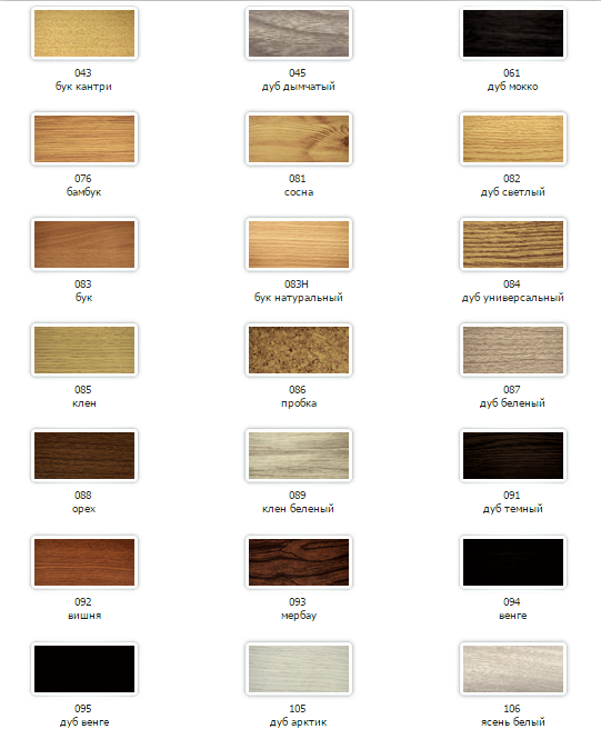 Порожек алюминиевый ПУ-06 (1350*40*20 мм)